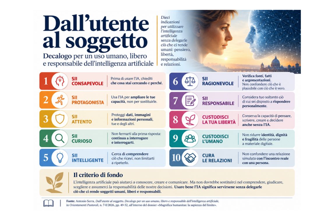 Dieci precetti per usare l'IA continuando a pensare